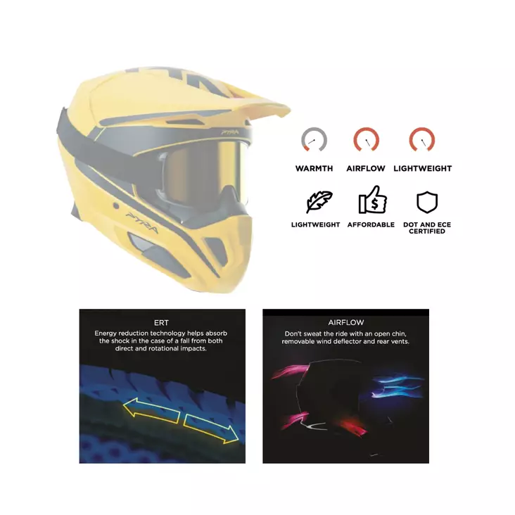 PYRA CROSSIKYPÄRÄ (DOT/ECE) SININEN - Lynx kypärät - 28742 - 1