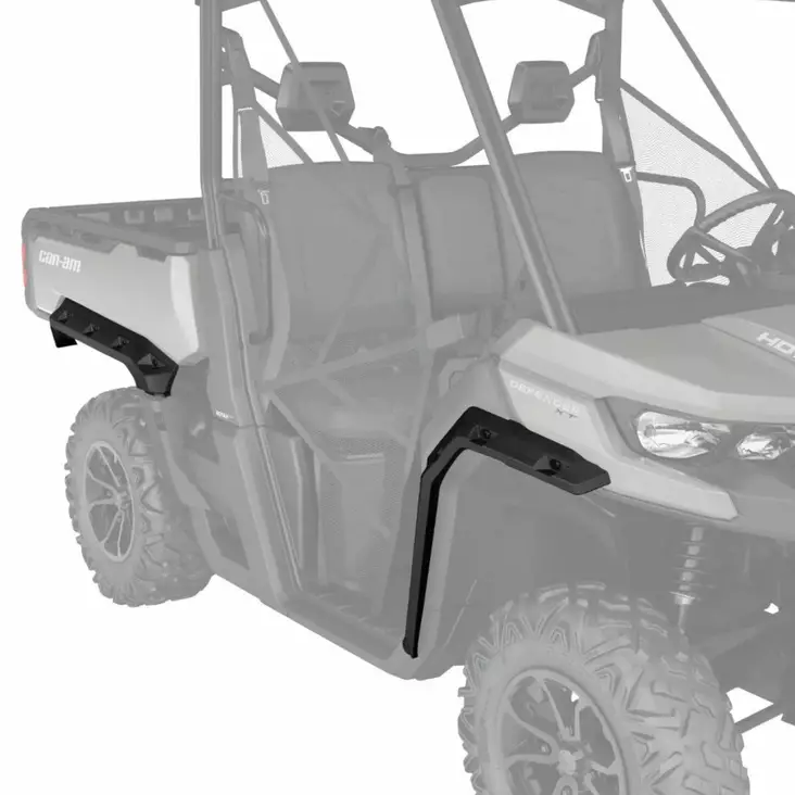 CAN-AM LISÄLOKASUOJAT "SPORT" TRAXTER - SSV puskurit ja suojat - 30413 - 1